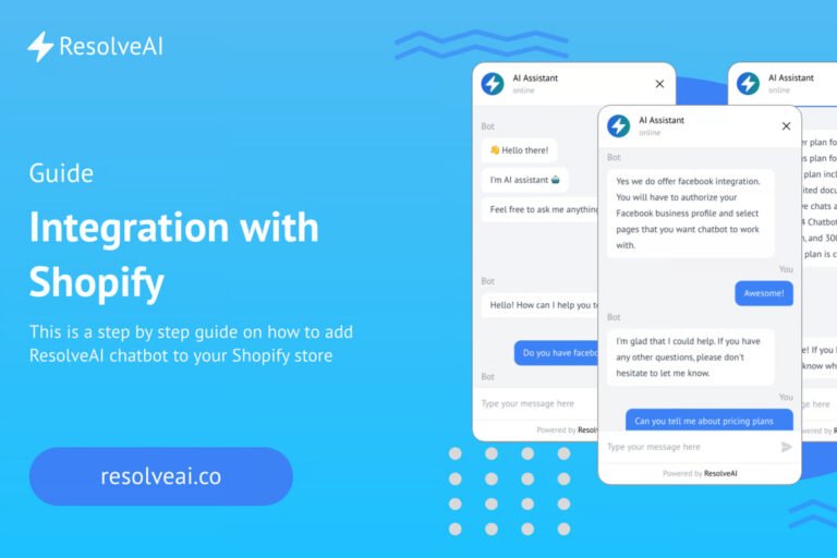Integrate with shopify